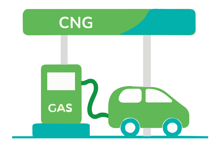 About CNG Image